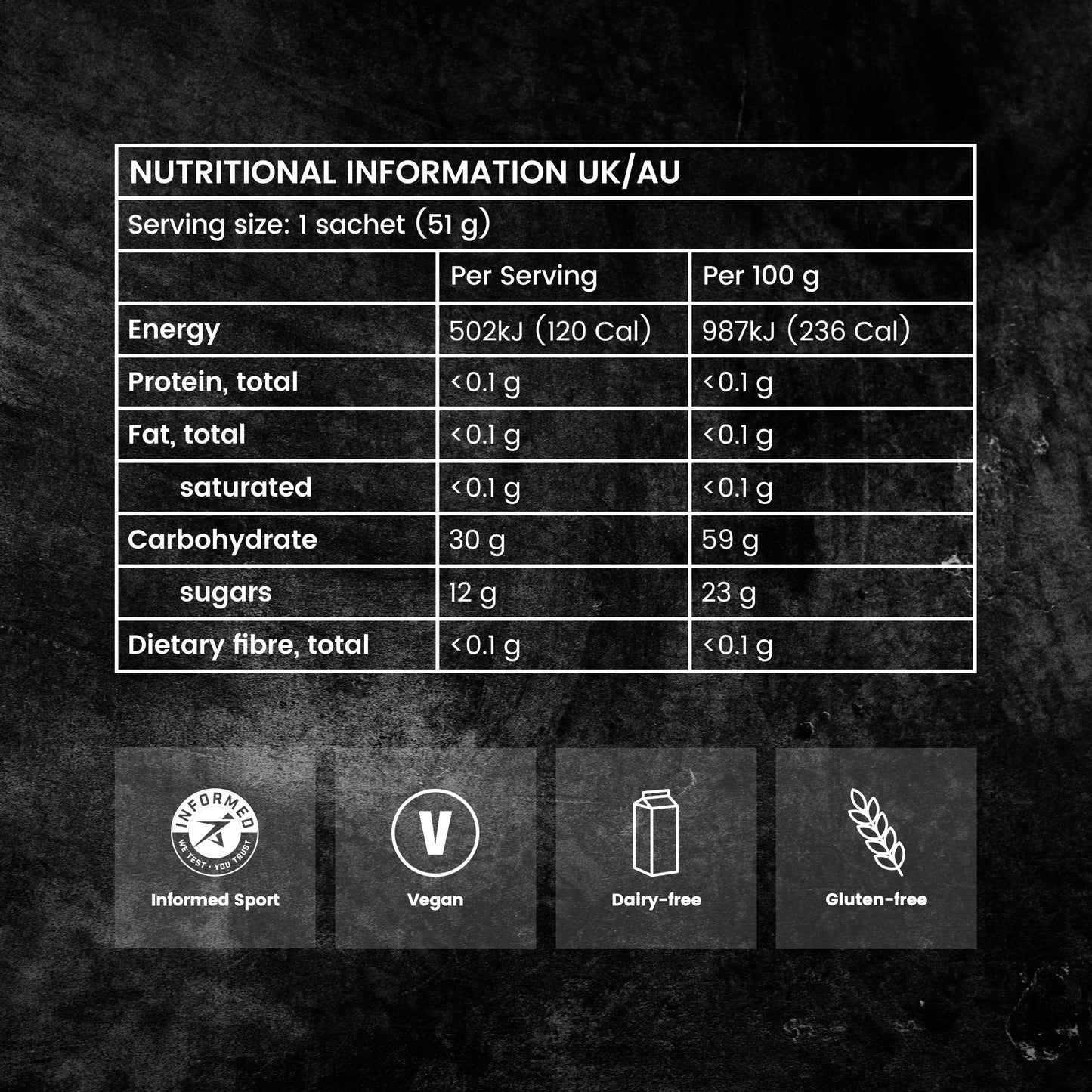 Precision Fuel 30 Gel -Original