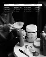 Cadence Fuel Mix Carbohydrate Powder