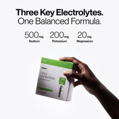 Core Hydration Sachets - Citrus