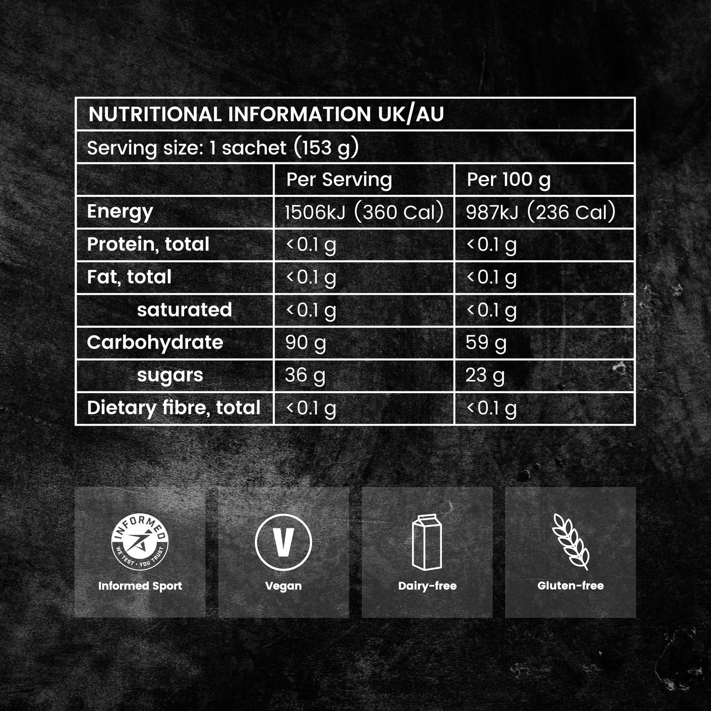 Precision Fuel 90 Gel -Original