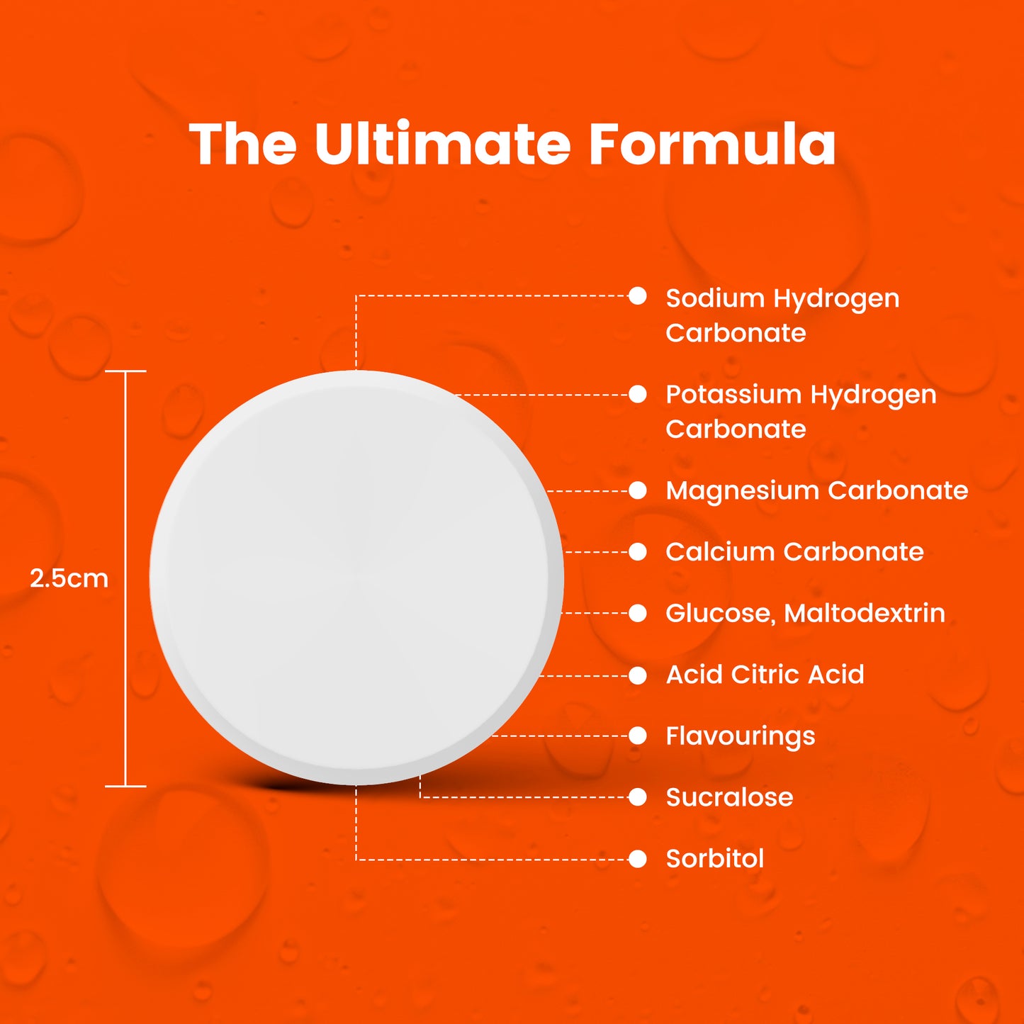 Precision Fuel & Hydration Electrolyte Tablets - PH 1000