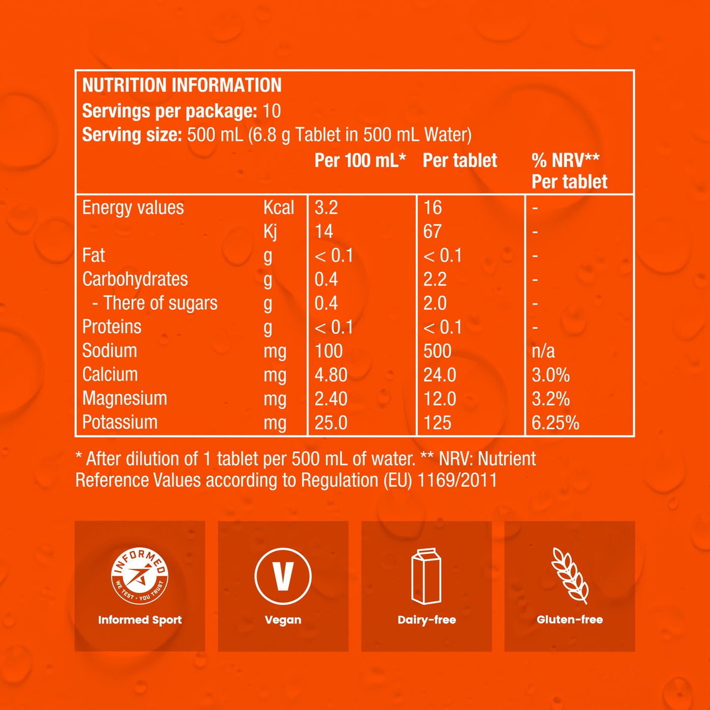 Precision Fuel & Hydration Electrolyte Tablets - PH 1000