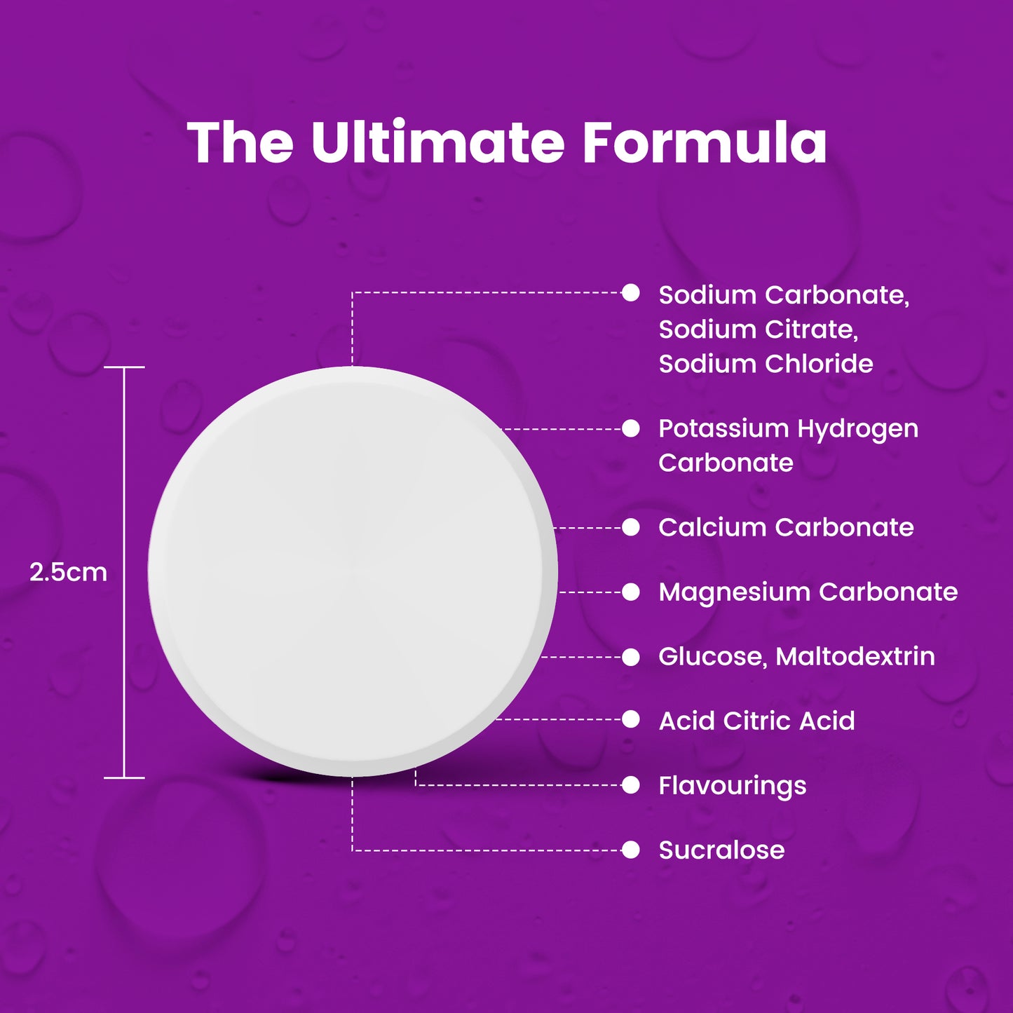Precision Fuel & Hydration Electrolyte Tablets - PH 1500