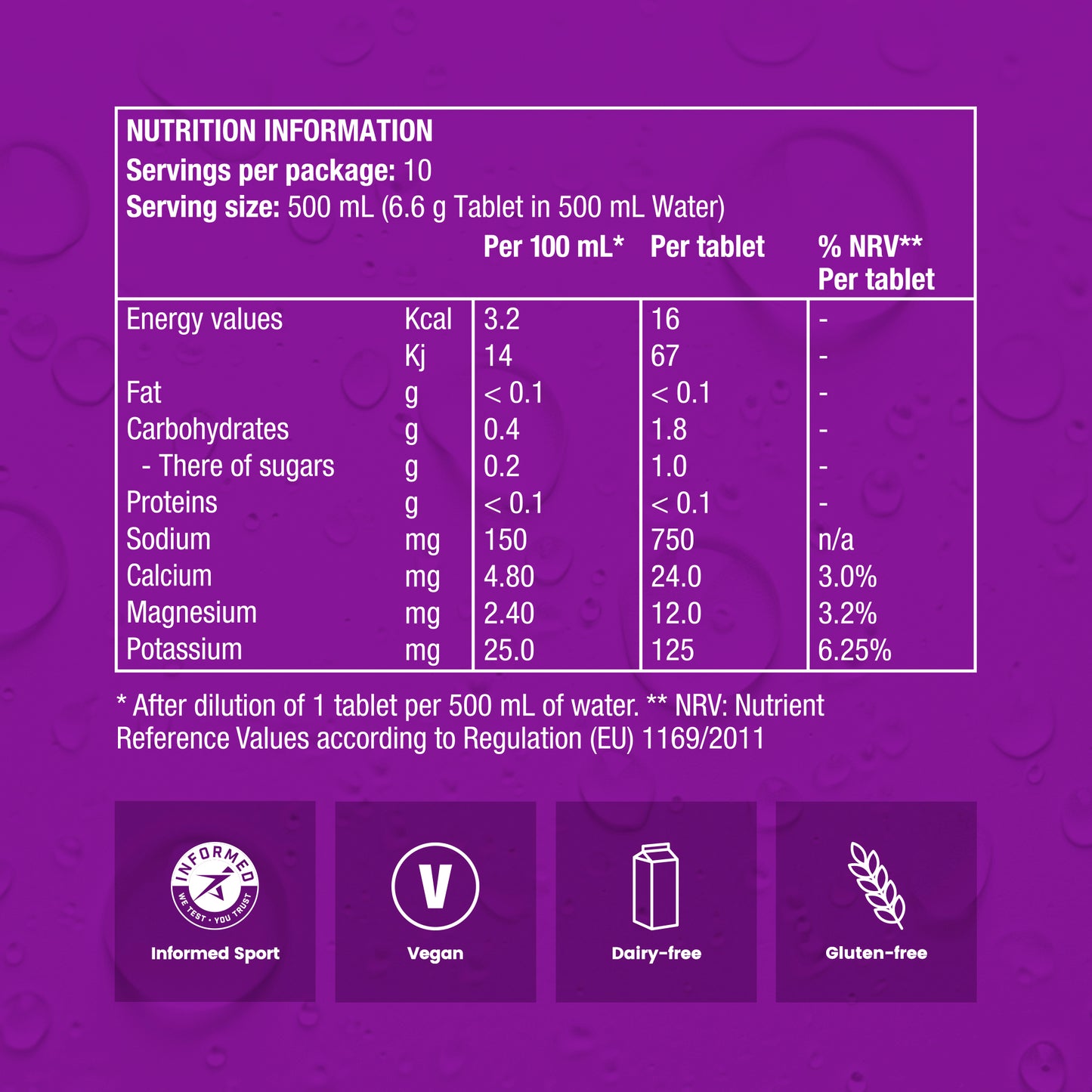 Precision Fuel & Hydration Electrolyte Tablets - PH 1500
