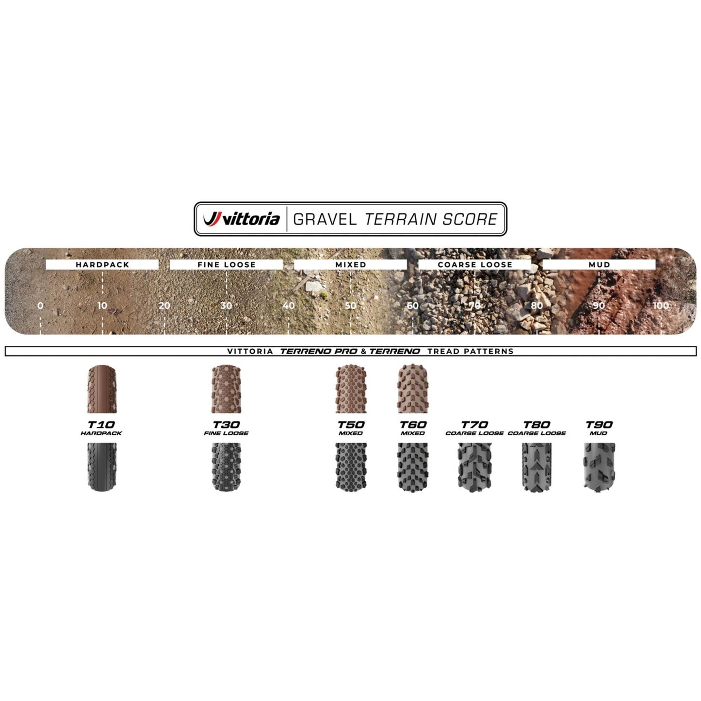 Vittoria Terreno T50 Mixed 700x45c - Brown/Black